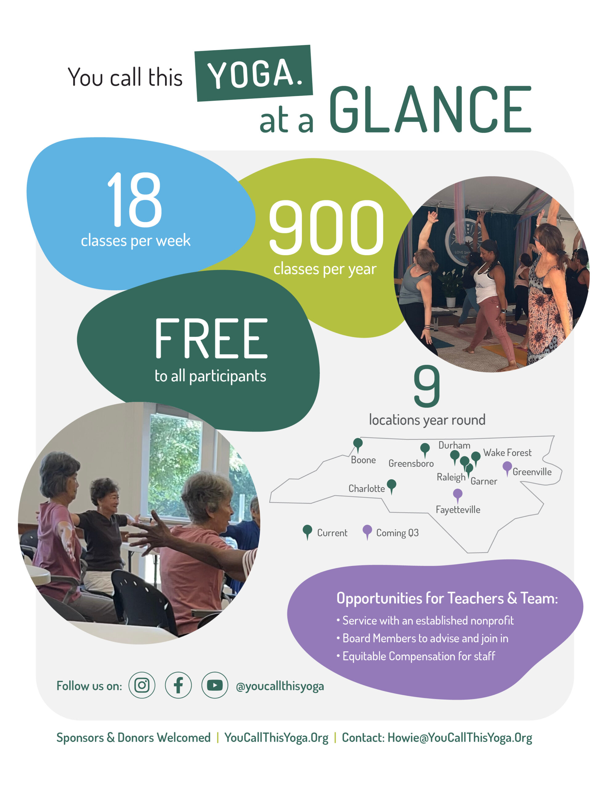 YCTYInfographic_v5