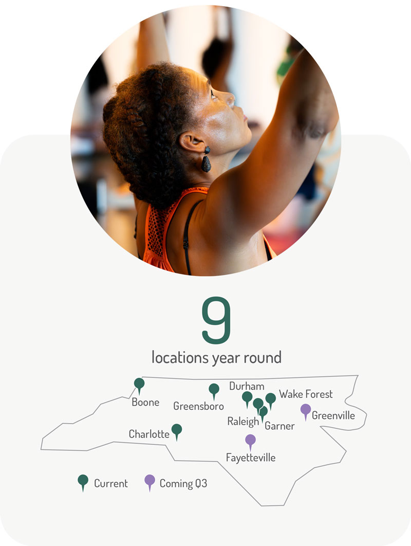 free-yoga-in-nc-locations